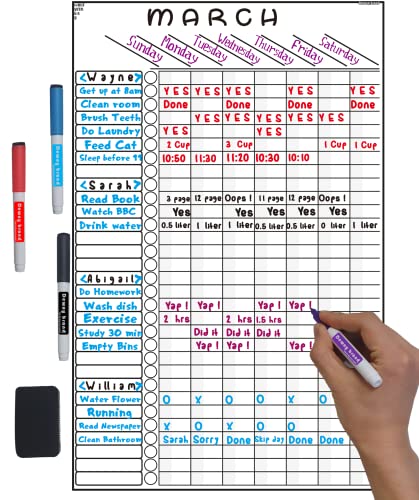 Multi-use Magnetic to-Do List Board Chore Chart List...