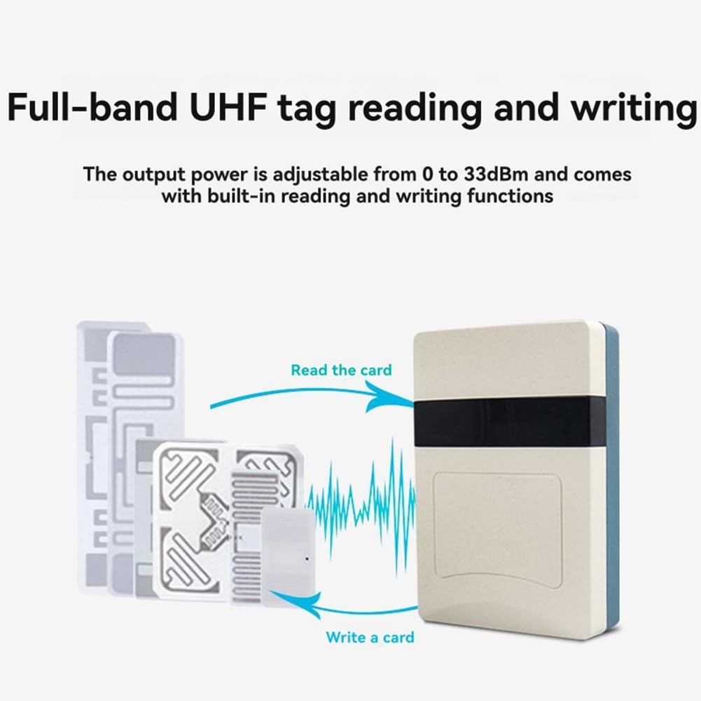 ISO18000-6C RFID UHF-Leser Lese-Tag Schreib-/Lesegerät 860MHz 960MHz 2 Meter Reichweite Passive Tags Unterstützung IP RS232