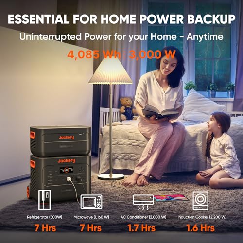 Jackery Explorer 2000 Plus Solar Generator + Manual Transfer Switch, LiFePO4 Battery Home Backup System, up to 12kWh Portable Power Station with Add-on Battery Packs, Expandable for Home Backup - Image 3