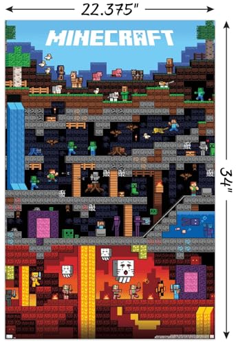 Trends International RP18329 Minecraft - Worldly Wall Poster thumb #2