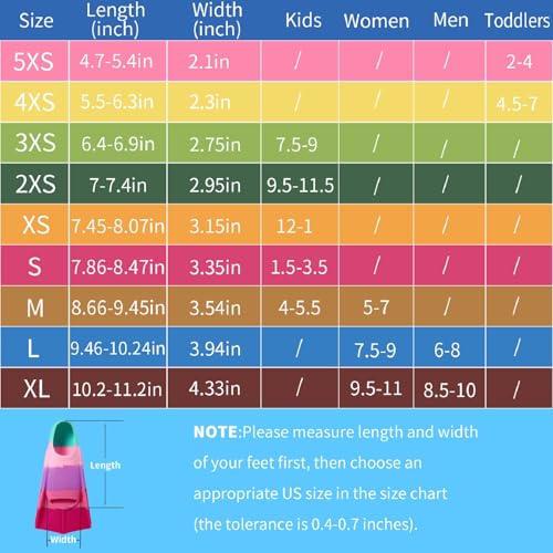 image for Foyinbet Kids Swim Fins,Kids Flippers Short Youth Fins Swimming Fins f