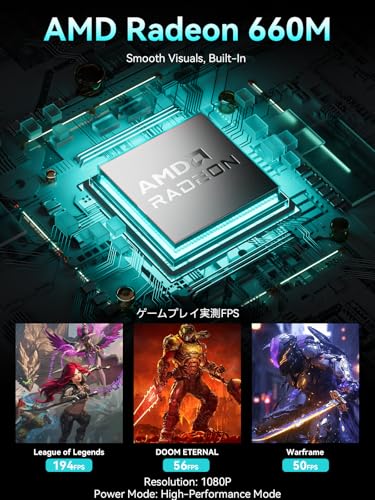 Image of GMKtec M8 Mini PC, AMD Ryzen 5 PRO 6650H 6C /12T up to 4.5GHz, 16GB LPDDR5 6400MHz, 1T PCIe SSD, Radeon 660M, OCuLink, USB4, Dual 2.5G LAN, WiFi 6E, Triple Display, Silver
