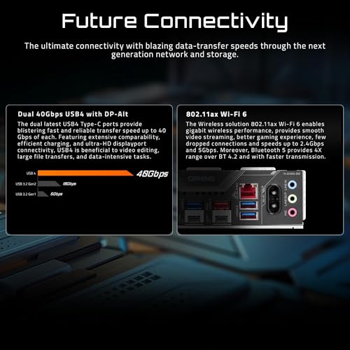 Image of Micro Center CPU Motherboard Combo: AMD Ryzen 7 7800X3D CPU Processor with Gigabyte X870 Gaming WIFI6 AM5 Motherboard (ATX, DDR5, 3X M.2, PCIe 5.0, USB4, EZ-Latch)