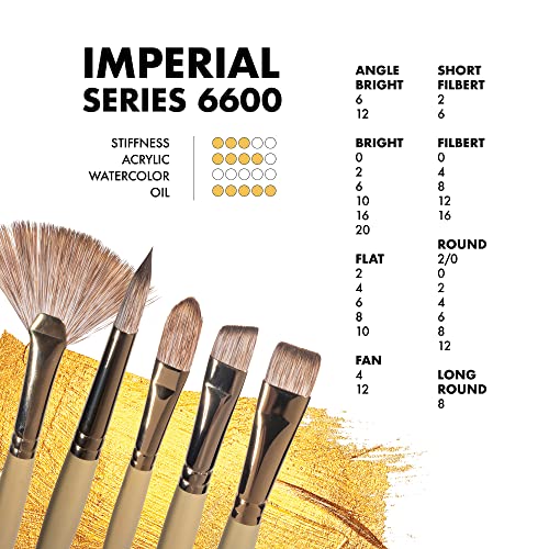 Princeton Artist Brush Co. Imperial Series 6600 - Synthetic Mongoose Paint Brush - Flat Size 10 Long Handle Paint Brush - Single Paint Brush For Acrylic And Oil Painting #TOP2