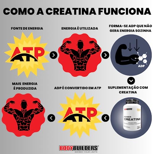 Kit Iso Protein 2kg + Power Creatina 100g + BCAA 100g Tangerina - Bodybuilders Baunilha