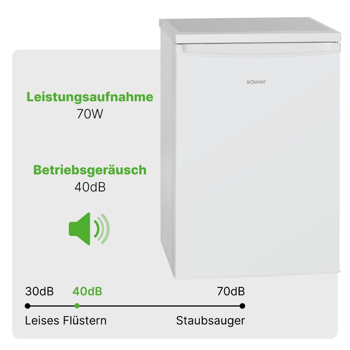 Bomann Kühlschrank ohne Gefrierfach, 133 Liter Nutzinhalt, 3 Ablagen, Kühlschrank klein mit Gemüsefach, wechselbarem Türanschlag, Tischkühlschrank leise, H:84.5 x B:56 x T:57.5cm - VS 2185.1 weiß
