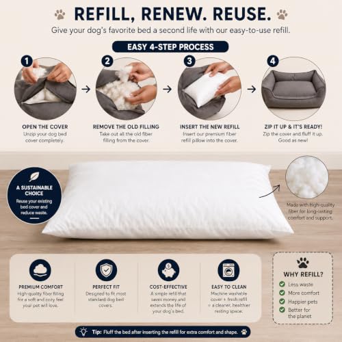 Image of SITSNOOZE Extra Filling Cushion for pet beds Large Size