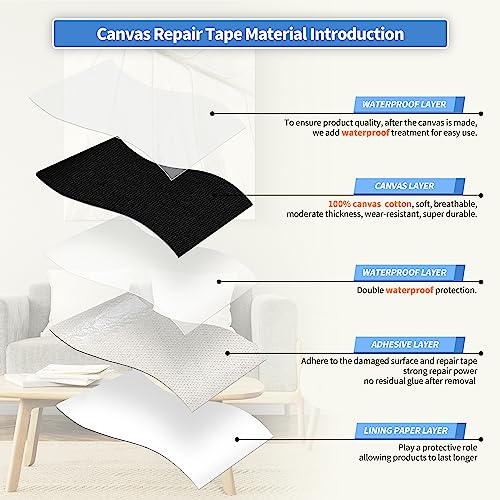 image for KING MOUNTAIN Canvas Repair Tape,Outdoor Gear Patch, 4×63 Inches,Wate