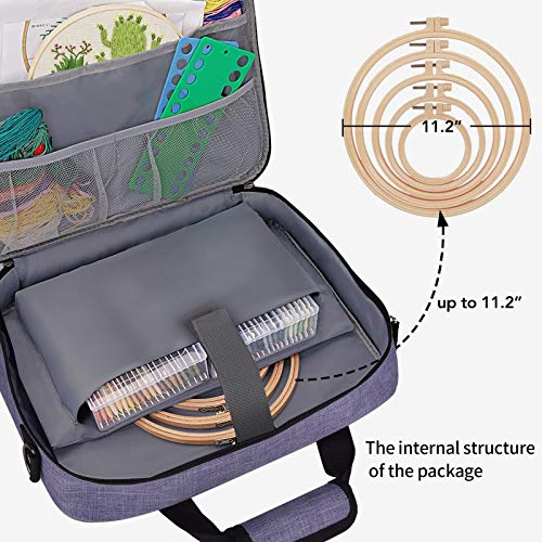 Baglher | Embroidery Storage Bag,Multifunctional Embroidery Project Bag,Large-Capacity Embroidery Kit (Embroidery Thread And Consumables) Storage Bag,With Shoulder Strap.(Bag Only) #TOP1
