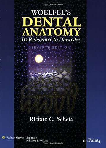 Woelfel's Dental Anatomy: Its Relevance to Dentistry Woelfel's Dental Anatomy: Its Relevance to Dentistry