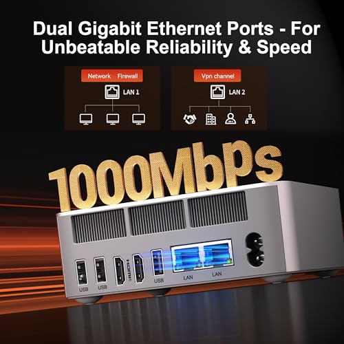 Beelink GTi13 Mini PC の商品画像 4