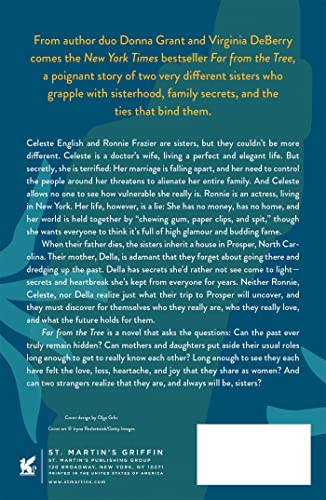 Far from the Tree - Image 2