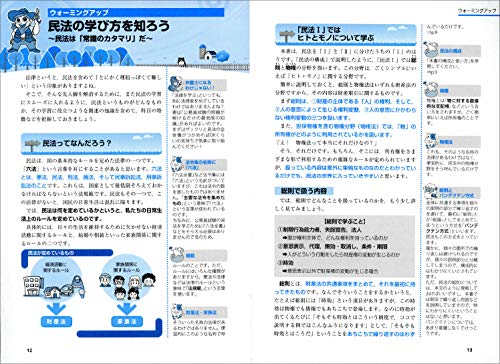 民法 公務員試験対策に使える おすすめの参考書 過去問 21年