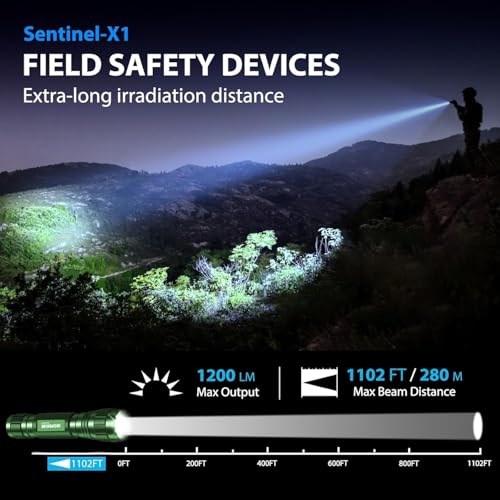 Image of SAOPRKLER Tactical Flashlight 1200 High Lumen Duty Belt Flashlight for Law Enforcement, Premium Police Flashlight with Holster for Duty Belt,led Flashlight Gifts-Sentinel-X1