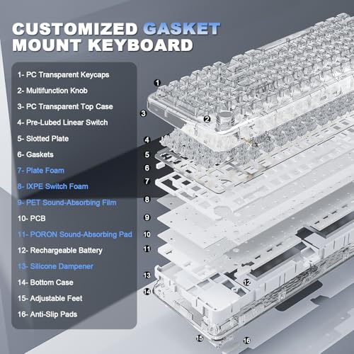Image of YUNZII X98 QMK /VIA Wireless Mechanical Gaming Keyboard, Tri-Mode BT5.0 /USB-C /2.4GHz Hot-Swap Keyboard, Pre-Lubricated Switches, RGB Backlight (White, Crystal Switch)