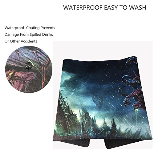 Large Mouse Pad 35.4X15.7 Inches For Precise And Comfortable Gaming And Work - Non-Slip Base, Waterproof Surface, Durable Stitched Edges #TOP3