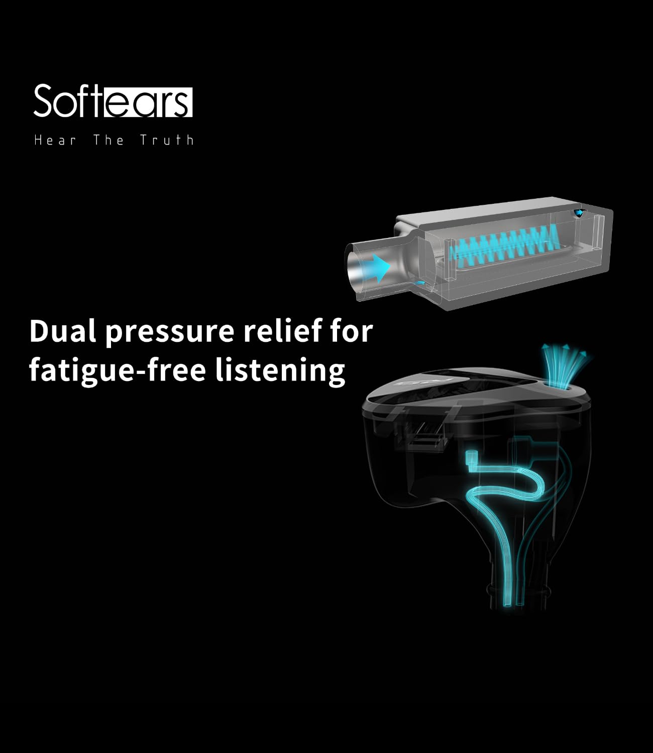 Softears RSV MKII Cuffie Cablate, Isolamento Acustico Auricolari Stereo HiFi Cablati, Anti-Scadimento Labbra 2 Pin Cavo Staccabile Auricolari In-ear, 3.5mm 4.4mm Jack per Telefono, PC, Lettore Musical