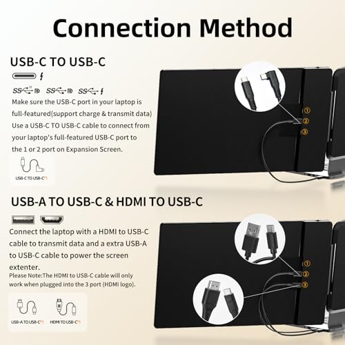 Image of Laptop Screen Extender Monitor - 14 Inch Portable IPS FHD 1080P HDMI /USB-A /Type-C Dual Extended Monitor for Laptops (Maximum Length: 15.94 inch) Compatible with Windows Mac Travel Gaming Work