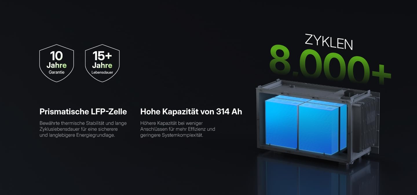 Hoymiles HiBattery 4020 X Solar-Stromspeicher 4,02 kWh – All-in-One Balkonkraftwerk Speicher mit integriertem Wechselrichter, 4 MPPTs, 4000W PV-Eingang, WLAN, Bluetooth (0% nach §12 Abs. 3 UStG)