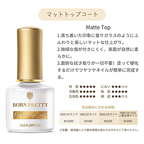 BORN PRETTY ジェルネイル トップコート ベースコート マッ