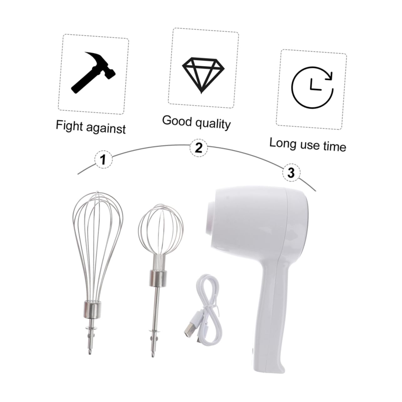 Ciieeo Cordless Egg Beater Whisk 5 Speed Levels Rechargeable Electric Mixer Kitchen Egg Tool White