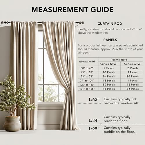 Image of Deconovo Room Darkening Curtain Thermal Insulated Blackout Curtains for Kids Room Black 38 x 63 Inch 2 Panels