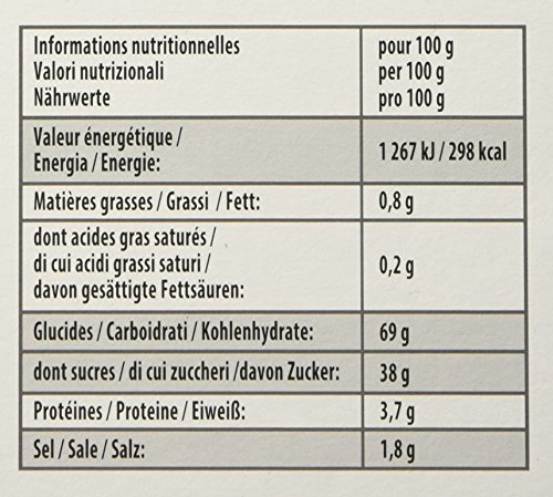 Haribo Nuova Rotella Incartata - 1820 g