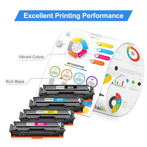 Image of Compatible Toner Cartridge for 067H 067 Toner Cartridge Set