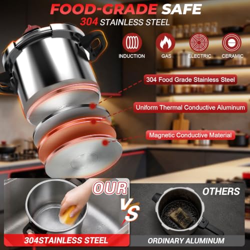 Image of [3-IN-1] Pressure Cooker 12 Quart, 18 /8 Stainless Steel Pressure Canner