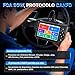 KINGBOLEN S6 Elite OBD2 Diagnosis Coche Multimarca Imagen de KINGBOLEN S6 Elite OBD2 Diagnosis Coche Multimarca