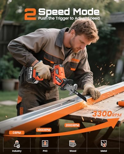 Olmlmo 3200 SPM Brushless Reciprocating Saw
