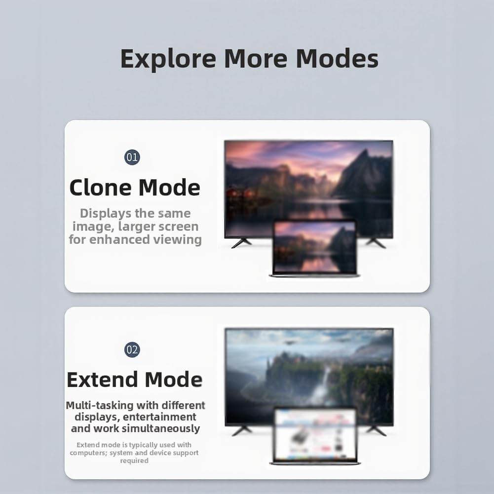 Kit di estensione wireless 1080p, portata 50 metri, trasmettitore video e ricevitore, trasmettitore a doppia banda, per Home Theater, presentazioni in ufficio, bianco (bianco)
