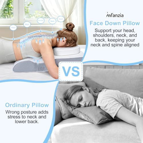 Face Down Pillow for Post Surgery Support - image 9