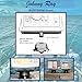 Johnny Ray Fish Finder Mount, Portable Depth Finder Swivel Mount, Quick-Release Fishfinder Bracket, Marine Sonar and Electronics Mount (JR-207)