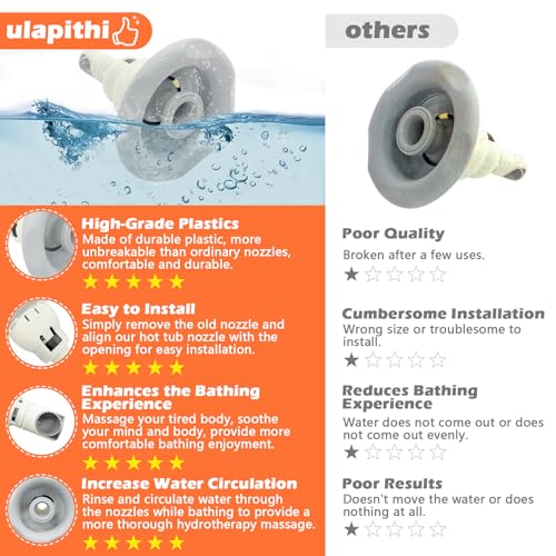 Image of 212-7639-STS Bathtub Hot Tub Jets Replacements