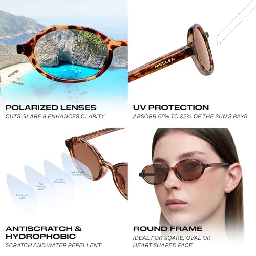 Image of Meller by Lenskart | Sunglasses | Polarised and UV Protection | Contemporary Styles for Men & Women | Designed in Barcelona