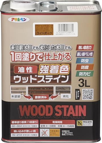 ATqy h yL FEbhXeC 3L CgI[N  ؕp 1h h₷ Jɋ ό ͂ ۂ ؕی hJr h h B؂ Z oϓI XeCdグ 򉻂ؕꂢɎdオ