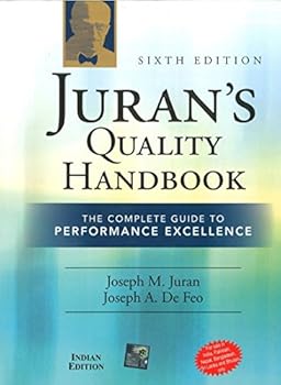 Hardcover Juran's quality handbook Book