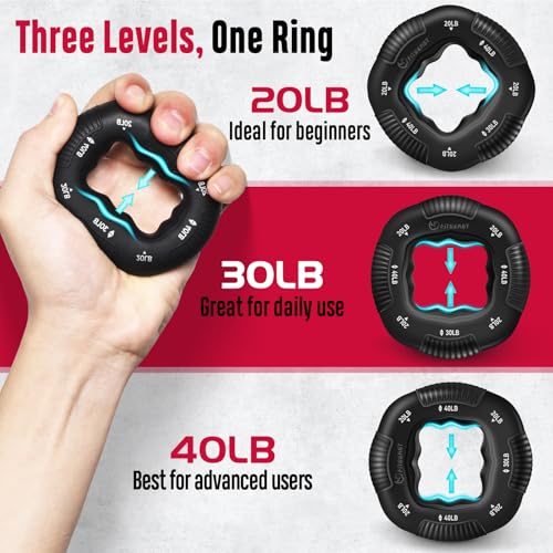 FitBeast Grip Strengthener, Hand Grips Strengthener Kit - 6 Pack with Adjustable Resistance Forearm Strengthener, Hand Strengthener and Massage Balls for Hand Therapy, Grip Training and Recovery - Image 4