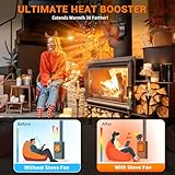 Zoom IMG-1 wopigh 6 pagine ventilatore per Zoom IMG-1 wopigh 6 pagine ventilatore per