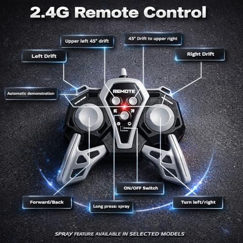 Image of Eli & Chi 4 Wheel Drive Double Sided RC Stunt Toy Car: Drift Toy for Kids - Remote Control Racing, 360 Rotation, Rechargeable Battery, Multicolor