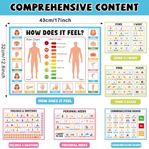 6Pcs Communication Board for Non Verbal Adults Picture Symbol Communication Cards Speech Therapy Tools for Autism Toddlers Kids Aphasia Stroke Patients Hospital Care Home Use Talking Placemats - Image 3