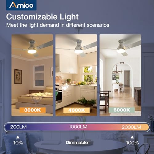 Image of Amico Ceiling Fans with Lights, 52 inch Low Profile Ceiling fan with Light and Remote Control, Flush Mount, Reversible, 3CCT, Dimmable, Noiseless, Nickel Ceiling Fan for Bedroom, Indoor /Outdoor Use