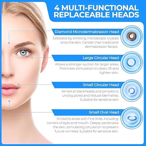 Image of Derma Suction Pore Cleaner - Blackhead Remover Vacuum Device with Suction Heads - Electric Facial Skin Cleanser for Acne, Oil & Dead Skin Removal - Gentle for All Skin Types (White 4 D Suction)