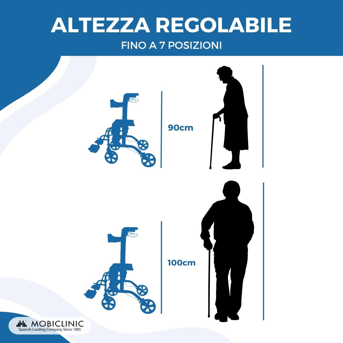 Mobiclinic, Deambulatore, Picasso, Marchio europeo, Adulti o disabili, Per anziani, In alluminio, Leggero, Pieghevole, Con seduta e 4 ruote, Colore blu