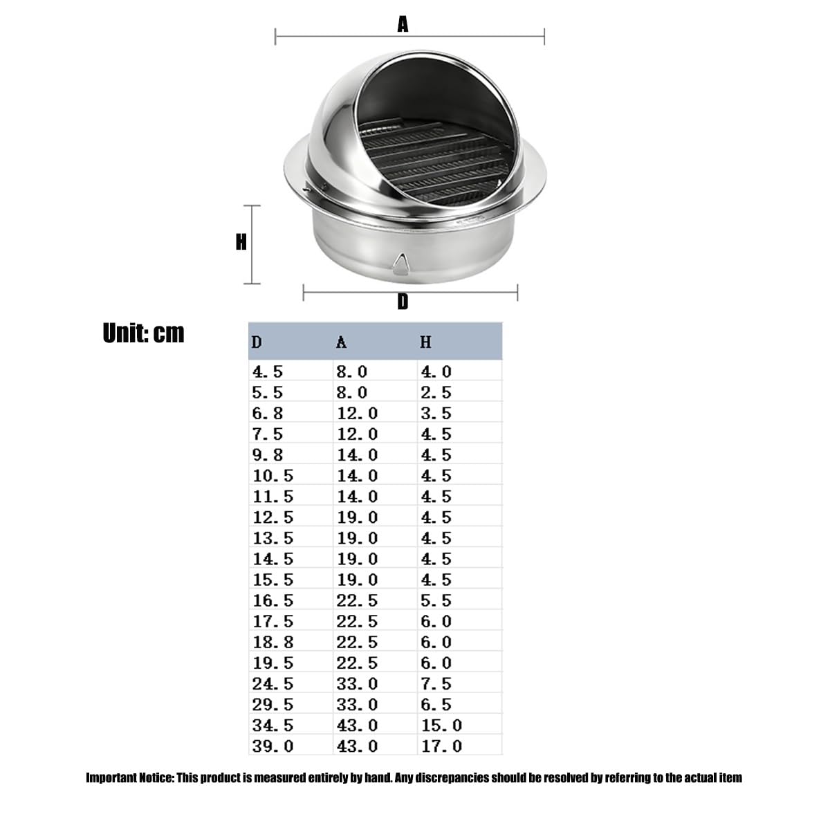 Rejilla Ventilación Pared Redonda, Cubierta de Ventilación de Acero Inoxidable con Malla Fina, Regulable Campana de Escape 5.5 10.5 13.5 17.5 19.5 34.5 cm para Residencial y Comercial(34.5cm)
