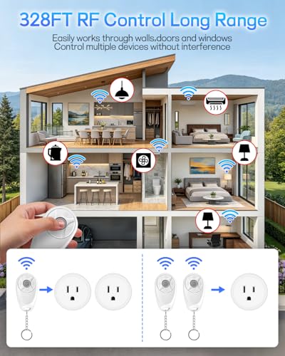 Image of Remote Control Outlet,Greencycle Remote Light Switch and 4 Plugs,Wireless Light Switch,500ft Range,No Wiring Needed,15A /1875W for Household Appliances,FCC Certified,White