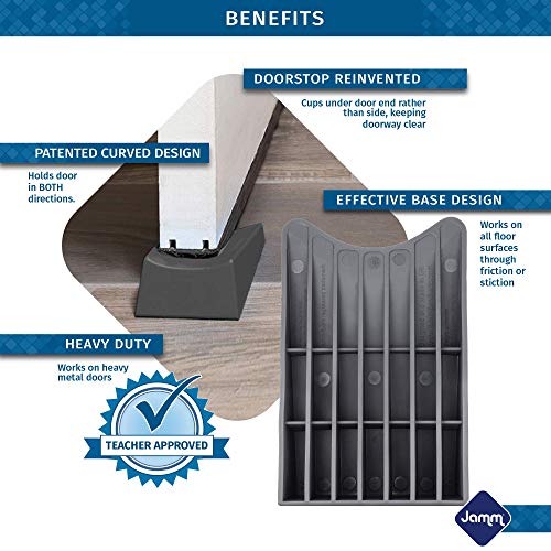 Jamm Door Stopper |Bottom Of Door Stop Wedge Holds Doors Open In Both Directions | Premium Non Rubber Non Slip Hardware | Standard Size | Dark Grey - 1 Pack #TOP3