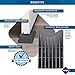 Jamm Door Stopper |Bottom of Door Stop Wedge Holds Doors Open in Both Directions | Premium Non Rubber Non Slip Hardware | Standard Size | Dark Grey - 1 Pack
