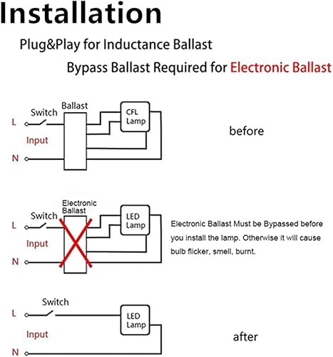 Miniatura 6 de Paquete de 2 bombillas LED horizontales PL GX23 de 7 W y 2 pines, equivalente a CFL de 13 W, bombilla LED de repuesto PLS-13W Plug & Play (blanco